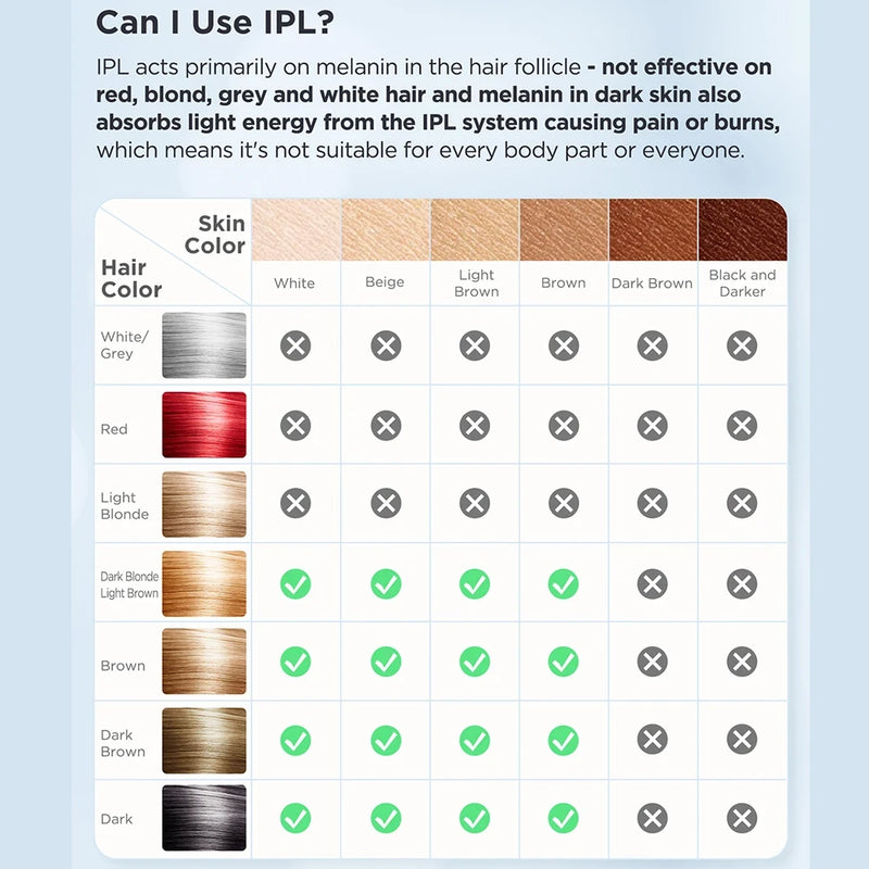IPL Hair Remover
