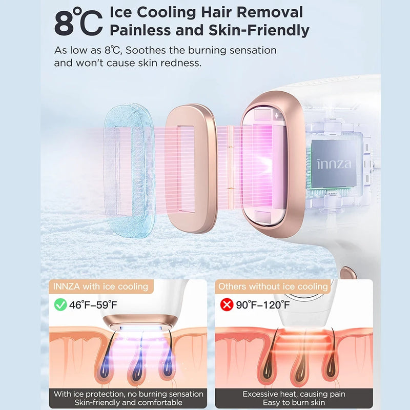 IPL Hair Remover